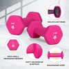 image:imageYes4All Dumbbells Neoprene Treatment Iron Array Soft Coating Color Dumbbells Colorful Dumbbells Exercise Fitness Set of 2 22 22 32 66 86 86 110 86 110 110 81 110 1101 kg x 2  pink
